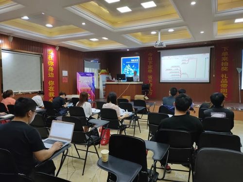 에 대한 최신 회사 뉴스 2021 화슈아지에 경영 대학 19번째 특별 훈련 수업은 성공적으로 결정을 내렸습니다!